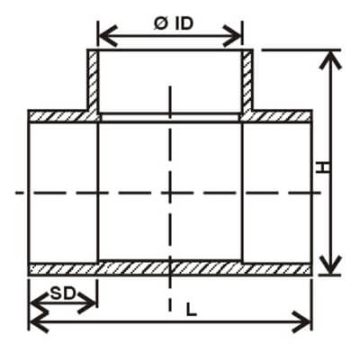 Urja Enterprise Agricultural Pipes - PVC Tee Fittings (Finolex)