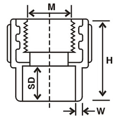Urja Enterprise CPVC Brass FTA Fitting for ASTM Pipes (Finolex)