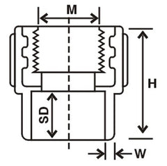 Urja Enterprise CPVC Brass FTA Fitting for ASTM Pipes (Finolex)