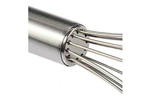 Urja Enterprise Stainless Steel Manual Hand Whisk - Balloon Wire Whisk for Mixing, Beating, Whipping & Blending, Kitchen Baking & Cooking Beater Tool for Egg, Cake Batter, Cream, Sauces & Drinks (20CM)