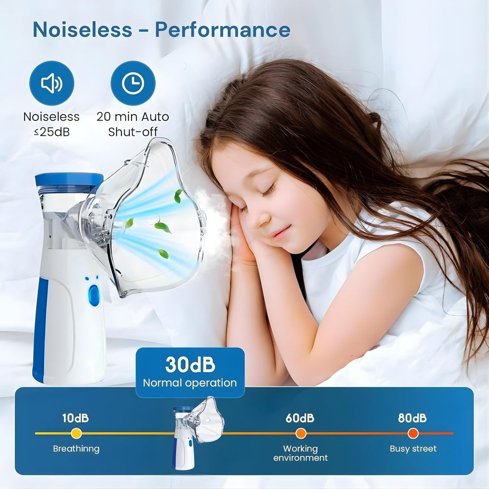 Urja Enterprise Nebulizer, Portable Mesh Nebulizer Mini Vaporizers Handheld Atomizers for Adults and Children,Ultrasonic Humidifier for Home and Travel Use, Steam Mesh Inhalators (2025 Blue)