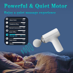 Urja Enterprise Massage Machine for Body Pain โ Mini Massage Gun for Deep Tissue, Muscle & Body Pain Relief โ Handheld, Battery Powered Massager for Neck, Shoulder, Back, Foot (Multicolor)