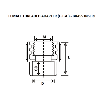 Finolex Brass-Insert Female Threaded Adapter – Secure uPVC Connection – IS 7834 Standard – Size 25 × 20 mm (¾″ × ½″)