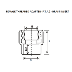 Finolex Brass-Insert Female Threaded Adapter – Secure uPVC Connection – IS 7834 Standard – Size 25 × 20 mm (¾″ × ½″)