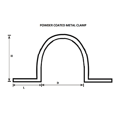 Urja Enterprise Metal Pipe Clamp Fitting for ASTM Pipes (Finolex)