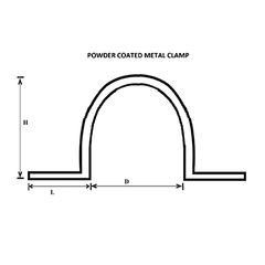 Urja Enterprise Metal Pipe Clamp Fitting for ASTM Pipes (Finolex)