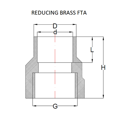 Urja Enterprise Brass FTA Fitting for ASTM Pipes (Finolex)