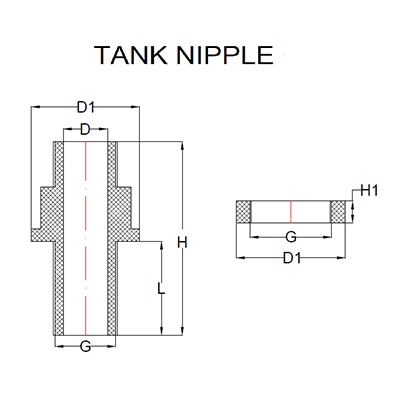 Urja Enterprise CPVC Tank Nipple - (Finolex)