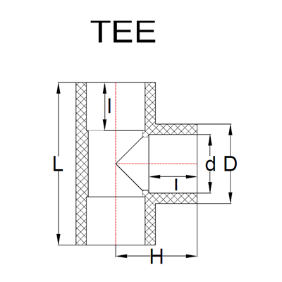 Urja Enterprise CPVC TEE Fitting 1 2 Inch Tee Fitting – Finolex Compatible, High-Strength Connector