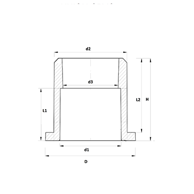 Urja Enterprise CPVC Transition Bush (Finolex)