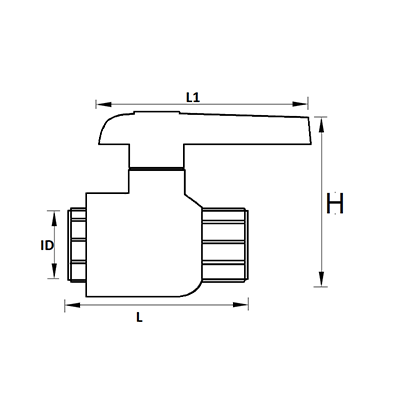 Urja Enterprise UPVC Ball Valve Fitting for ASTM Pipes