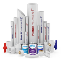 Reducing-Tee-Fitting-for-ASTM-Pipes Urja Enterprise