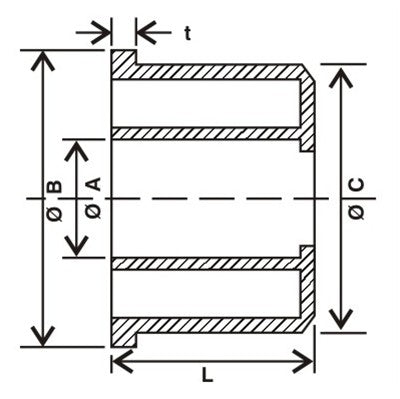 Urja Enterprise Agricultural Pipe - Reducing Bush Fitting (Finolex) Finolex