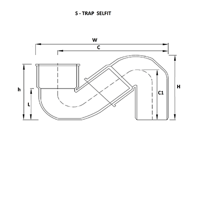 Urja Enterprise Finolex SWR Pipe S-Trap Finolex