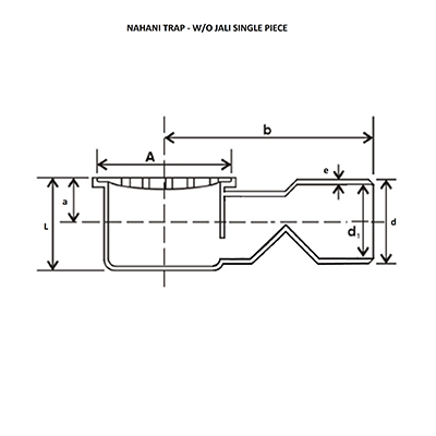 Urja Enterprise Finolex SWR Nahani Trap – W/O Jali Finolex