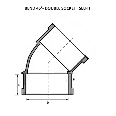 Urja Enterprise Finolex SWR 45 Degree Double Socket Bend Finolex
