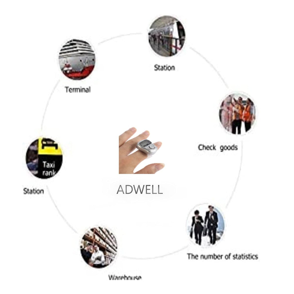 Urja Enterprise Manual Hand Finger jaap Counter Digital Counting Machine Counter Rotating Tally Mini Counter in Various Counting Purpose (Multicolour)