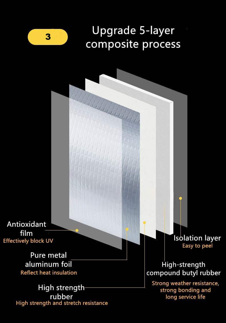 Urja Enterprise Leakage Repair Waterproof Tape for Pipe Leakage Roof Water Leakage Solution Aluminium Foil Tape Waterproof Adhesive Tape Sealing Butyl Rubber Tape for Leakage Silver Urja Enterprise