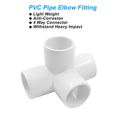 Urja Enterprise 4 Pcs 4-Way PVC Elbow Pipe Fitting – Durable Furniture Grade Corner Connector for DIY Racks, Shelves & Garden Support Structures Urja Enterprise
