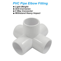 Urja Enterprise 4 Pcs 4-Way PVC Elbow Pipe Fitting – Durable Furniture Grade Corner Connector for DIY Racks, Shelves & Garden Support Structures Urja Enterprise