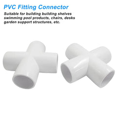 Urja Enterprise 4 Pcs 4-Way PVC Elbow Pipe Fitting – Durable Furniture Grade Corner Connector for DIY Racks, Shelves & Garden Support Structures Urja Enterprise