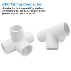 Urja Enterprise 4 Pcs 4-Way PVC Elbow Pipe Fitting – Durable Furniture Grade Corner Connector for DIY Racks, Shelves & Garden Support Structures Urja Enterprise