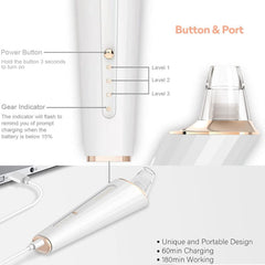 Urja Enterprise Plus Edition Multi-Function Blackhead Whitehead Remover Device, Skin Cleaner, Pimple Removal Tool, Acne Pimple Cleaner Vacuum Suction for Men and Women (Plus Edition)