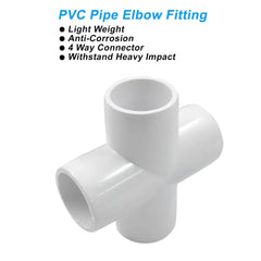 Urja Enterprise 4 Pcs 4-Way PVC Elbow Pipe Fitting – Durable Furniture Grade Corner Connector for DIY Racks, Shelves & Garden Support Structures Urja Enterprise