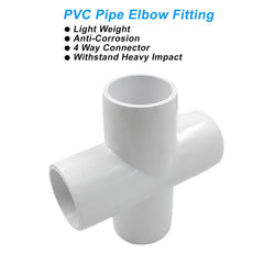 Urja Enterprise 4 Pcs 4-Way PVC Elbow Pipe Fitting – Durable Furniture Grade Corner Connector for DIY Racks, Shelves & Garden Support Structures Urja Enterprise