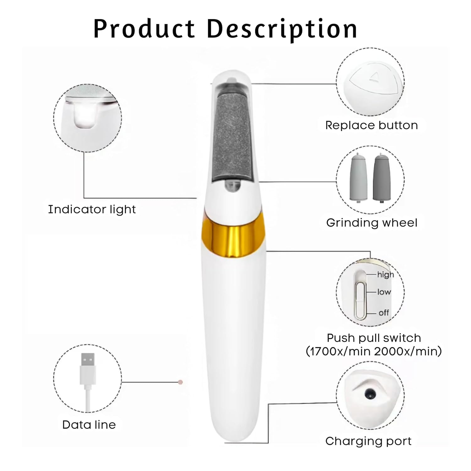 Urja Enterprise Rechargeable Callus Remover for Feet – Electric Foot File with 2 Speed Modes, 2 Interchangeable Rollers, Type-C Charging, Up to 120 Min Use, Pedicure Tool for Smooth, Soft Skin