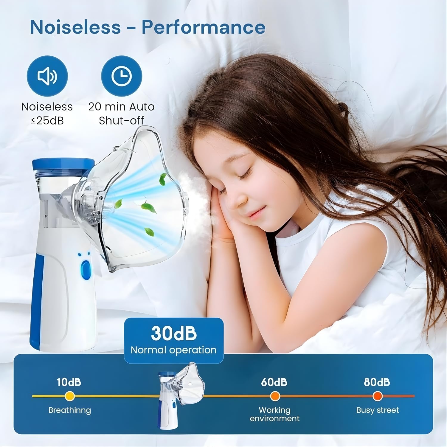 Urja Enterprise Nebulizer, Portable Mesh Nebulizer Mini Vaporizers Handheld Atomizers for Adults and Children,Ultrasonic Humidifier for Home and Travel Use, Steam Mesh Inhalators (2025 Blue)