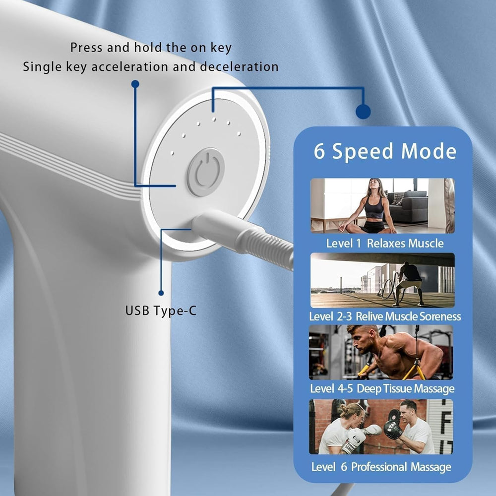 Urja Enterprise Massage Machine for Body Pain – Mini Massage Gun for Deep Tissue, Muscle & Body Pain Relief – Handheld, Battery Powered Massager for Neck, Shoulder, Back, Foot (Multicolor)