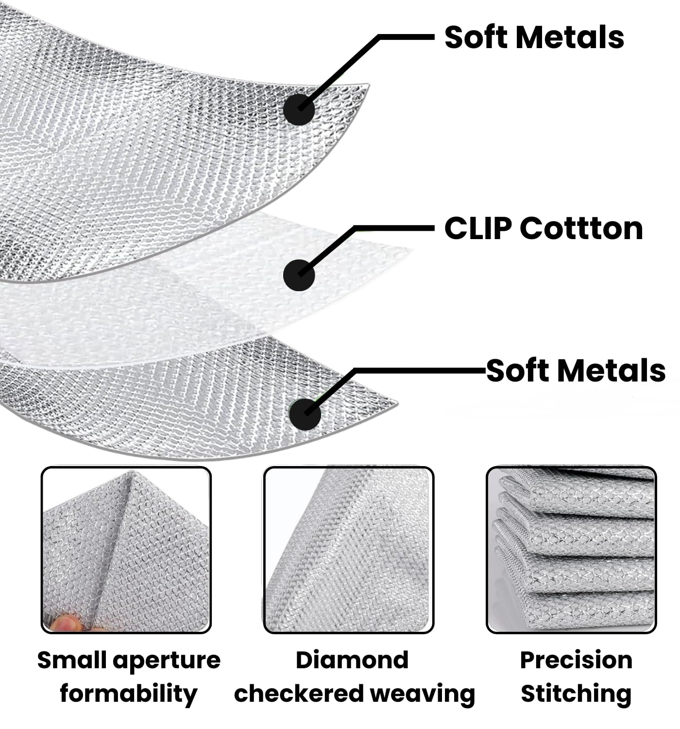 Urja Enterprise Non-Scratch Wire Dishcloth, Steel Scrubber for Utensils Cleaning, Multipurpose Wet and Dry Cleaning Dish Wash Cloth Scrubber for Washing Dishes, Sinks, Counters