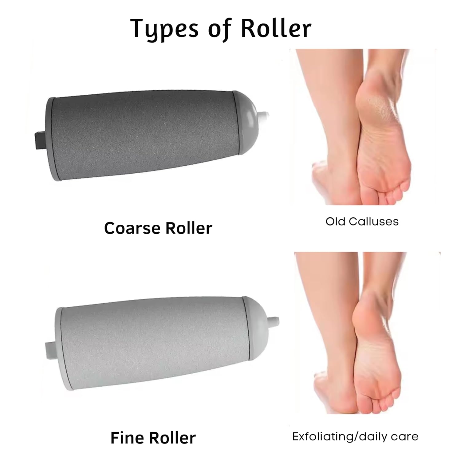 Urja Enterprise Rechargeable Callus Remover for Feet – Electric Foot File with 2 Speed Modes, 2 Interchangeable Rollers, Type-C Charging, Up to 120 Min Use, Pedicure Tool for Smooth, Soft Skin