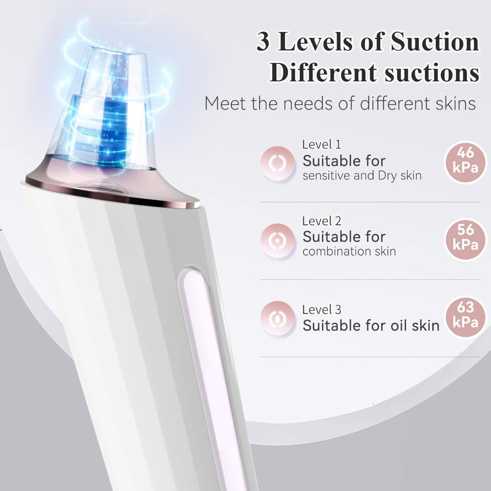 Urja Enterprise Plus Edition Multi-Function Blackhead Whitehead Remover Device, Skin Cleaner, Pimple Removal Tool, Acne Pimple Cleaner Vacuum Suction for Men and Women (Plus Edition)
