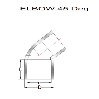 Urja Enterprise 45° CPVC Elbow – Finolex Compatible, Leak-Proof Plumbing Fitting Urja Enterprise