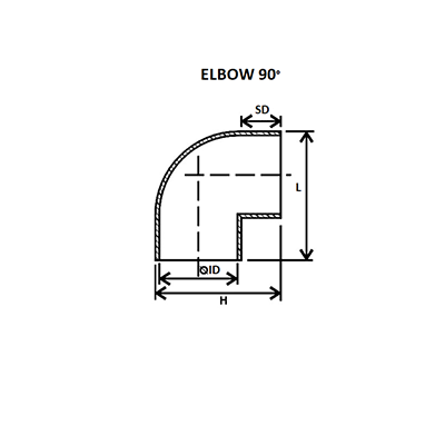 Urja Enterprise Agricultural Pipes - Elbow 90° (Plain/Threaded)(Finolex) Finolex