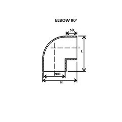 Urja Enterprise Agricultural Pipes - Elbow 90° (Plain/Threaded)(Finolex) Finolex