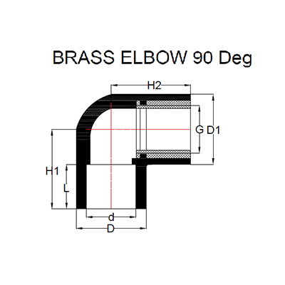 Urja Enterprise 90° CPVC Elbow – Finolex Compatible, Leak-Proof Plumbing Fitting (Copy) Urja Enterprise