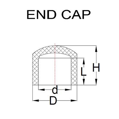 Urja Enterprise End Cap for CPVC Pipes (Finolex) Urja Enterprise