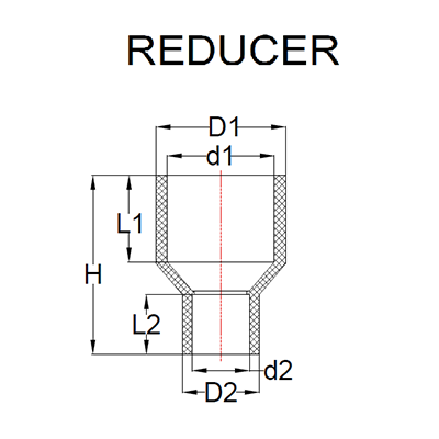 Urja Enterprise – Finolex CPVC Reducer Urja Enterprise