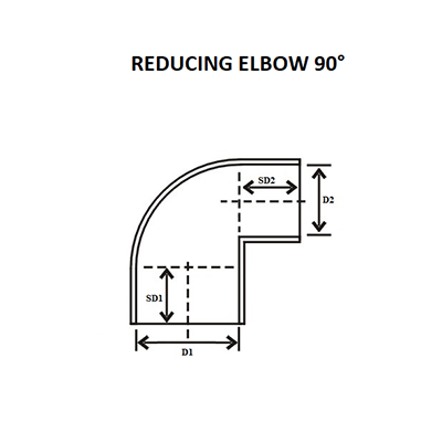 Urja Enterprise Agricultural Pipe Fitting - Reducer Elbow 90 Degree (Finolex) Finolex