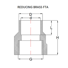Urja Enterprise Brass FTA Fitting for ASTM Pipes (Finolex) Finolex