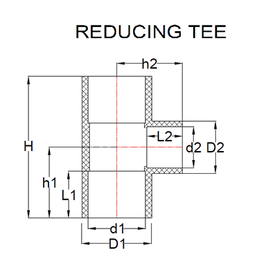 Finolex CPVC Reducing Tee – Urja Enterprise Urja Enterprise