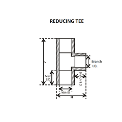 Urja Enterprise Agricultural Pipe - Reducing Tee PVC Fitting (Finolex) Finolex
