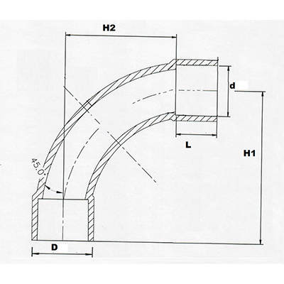 Urja Enterprise CPVC Sweep Bend Pipe (Finolex) Urja Enterprise